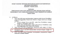 Nasib Guru Honorer Di Sekolah Negeri Diambang Ketidakpastian, Pemerintah Batasi Penugasan Hingga Akhir Tahun 2026
