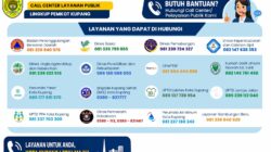 Catat! Ini Daftar Nomor Penting Layanan Publik Kota Kupang yang Bisa Dihubungi Warga